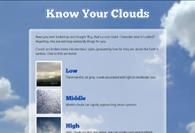Know Your Clouds
